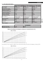 Preview for 19 page of Riello 20087468 Instructions For The Installer And The Technical Service Centre