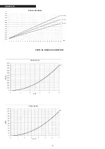 Preview for 20 page of Riello 20087468 Instructions For The Installer And The Technical Service Centre