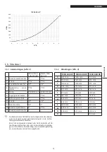 Preview for 35 page of Riello 20087468 Instructions For The Installer And The Technical Service Centre