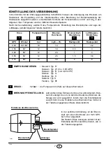 Preview for 9 page of Riello 3743411 Installation, Use And Maintenance Instructions