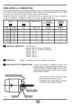 Preview for 20 page of Riello 3743411 Installation, Use And Maintenance Instructions