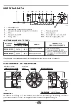 Preview for 26 page of Riello 3755213 Installation, Use And Maintenance Instructions