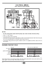 Preview for 28 page of Riello 3755213 Installation, Use And Maintenance Instructions