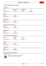 Preview for 39 page of Riello 3755219 Installation, Use And Maintenance Instructions