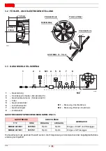 Preview for 20 page of Riello 3756435 Installation, Use And Maintenance Instructions