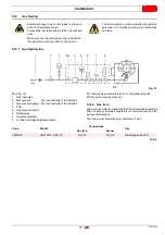 Preview for 19 page of Riello 40 FS5D Installation, Use And Maintenance Instructions