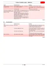 Preview for 39 page of Riello 40 FS5D Installation, Use And Maintenance Instructions