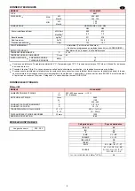 Preview for 11 page of Riello 882 T Installation, Use And Maintenance Instructions