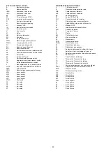 Preview for 60 page of Riello 882 T Installation, Use And Maintenance Instructions