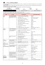 Preview for 42 page of Riello 882 T80 Installation, Use And Maintenance Instructions