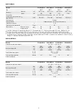 Preview for 6 page of Riello 887T Modulating Operation