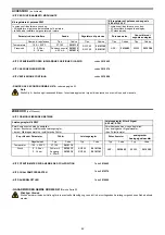 Preview for 44 page of Riello 887T Modulating Operation