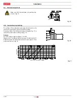 Preview for 20 page of Riello C9514300 Installation, Use And Maintenance Instructions