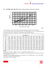 Preview for 9 page of Riello DB 4 LSM C13 Installation, Use And Maintenance Instructions