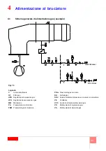 Preview for 13 page of Riello DB 6 SM CO1 A0 Installation, Use And Maintenance Instructions