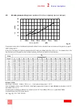 Preview for 30 page of Riello DB 6 SM CO1 A0 Installation, Use And Maintenance Instructions