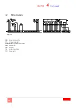 Preview for 34 page of Riello DB 6 SM CO1 A0 Installation, Use And Maintenance Instructions