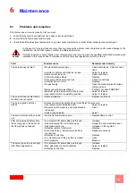 Preview for 41 page of Riello DB 6 SM CO1 A0 Installation, Use And Maintenance Instructions