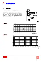 Preview for 55 page of Riello DB 6 SM CO1 A0 Installation, Use And Maintenance Instructions