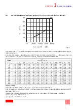 Preview for 29 page of Riello DB4 SM C01 TC A180 FS1 T250 Installation, Use And Maintenance Instructions