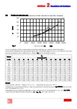 Preview for 10 page of Riello DB9 LSE C13 TC FS1 A0 Installation, Use And Maintenance Instructions