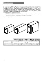 Preview for 16 page of Riello Dialog Plus User Manual