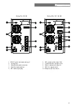 Preview for 43 page of Riello Dialog Plus User Manual