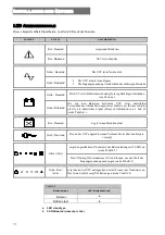 Preview for 72 page of Riello Dialog Plus User Manual