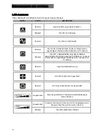 Preview for 86 page of Riello Dialog Vision 500-3000 ?? Installation And Use Manual