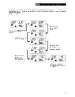 Preview for 89 page of Riello Dialog Vision 500-3000 ?? Installation And Use Manual