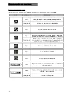 Preview for 150 page of Riello Dialog Vision 500-3000 ?? Installation And Use Manual