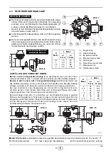 Preview for 19 page of Riello Gulliver BLU BGK0.1 Installation, Use And Maintenance Instructions