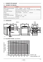 Preview for 29 page of Riello Gulliver BLU BGK0.1 Installation, Use And Maintenance Instructions