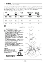 Preview for 45 page of Riello Gulliver BLU BGK0.1 Installation, Use And Maintenance Instructions