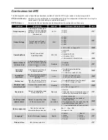 Preview for 37 page of Riello MCT 10 Installation And Use Manual