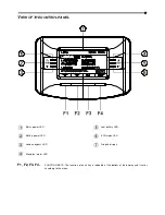 Preview for 10 page of Riello MST 30 Installation And Use Manual