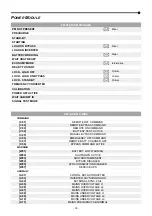 Preview for 76 page of Riello multipower BTC 170 User Manual