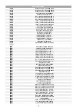 Preview for 77 page of Riello multipower BTC 170 User Manual