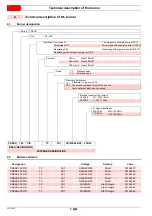 Preview for 8 page of Riello PRESS 140 P/N Installation, Use And Maintenance Instructions