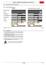 Preview for 35 page of Riello PRESS 140 P/N Installation, Use And Maintenance Instructions