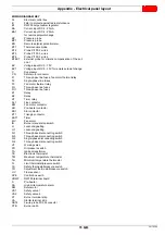 Preview for 67 page of Riello PRESS 140 P/N Installation, Use And Maintenance Instructions