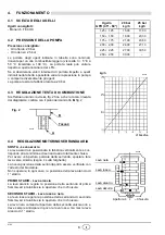 Preview for 8 page of Riello PRESS 30 N/ECO Installation, Use And Maintenance Instructions