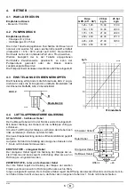 Preview for 18 page of Riello PRESS 30 N/ECO Installation, Use And Maintenance Instructions