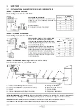 Preview for 35 page of Riello PRESS 30 N/ECO Installation, Use And Maintenance Instructions