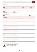 Preview for 33 page of Riello PRESS 450 T/N Installation, Use And Maintenance Instructions