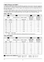 Preview for 7 page of Riello R40 G7 140-160 Installation, Use And Maintenance Instructions