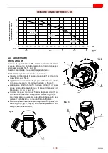 Preview for 5 page of Riello RC2R Installation, Use And Maintenance Instructions