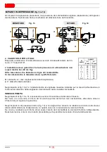 Preview for 10 page of Riello RC2R Installation, Use And Maintenance Instructions