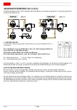 Preview for 28 page of Riello RC2R Installation, Use And Maintenance Instructions