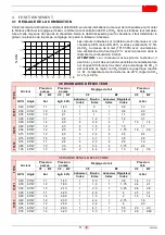 Preview for 49 page of Riello RC2R Installation, Use And Maintenance Instructions